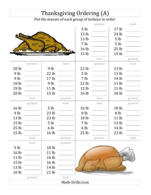 The Ordering Turkey Masses in Pounds (All) Math Worksheet