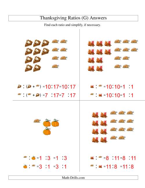 The Thanksgiving Picture Ratios Including Part to Whole Ratios (G) Math Worksheet Page 2