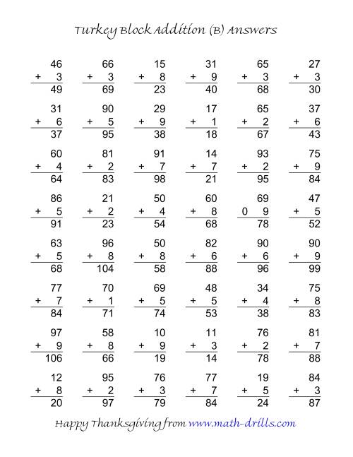 The Turkey Block Addition (Two-Digit Plus One-Digit) (B) Math Worksheet Page 2