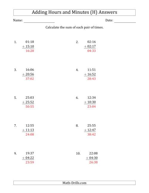 The Adding Hours and Minutes (Compact Format) (H) Math Worksheet Page 2