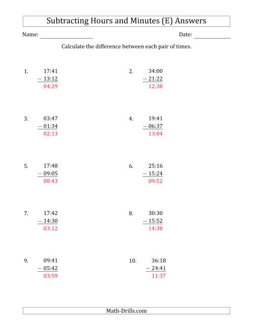The Subtracting Hours and Minutes (Compact Format) (E) Math Worksheet Page 2
