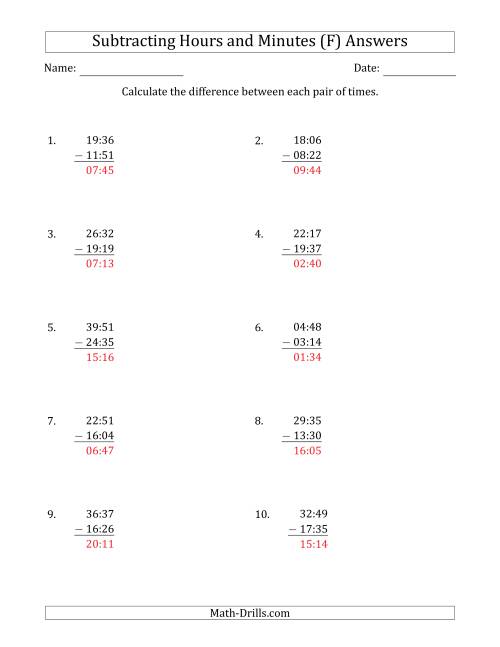 The Subtracting Hours and Minutes (Compact Format) (F) Math Worksheet Page 2