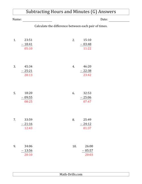 The Subtracting Hours and Minutes (Compact Format) (G) Math Worksheet Page 2