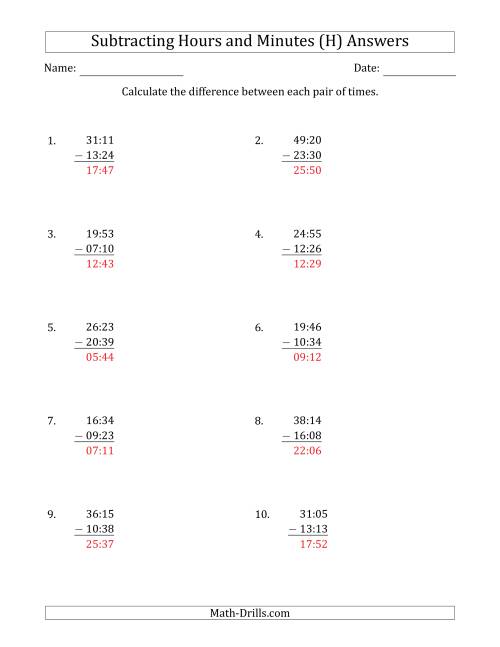 The Subtracting Hours and Minutes (Compact Format) (H) Math Worksheet Page 2