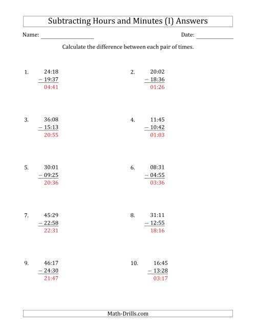 The Subtracting Hours and Minutes (Compact Format) (I) Math Worksheet Page 2