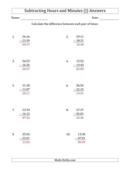The Subtracting Hours and Minutes (Compact Format) (J) Math Worksheet Page 2
