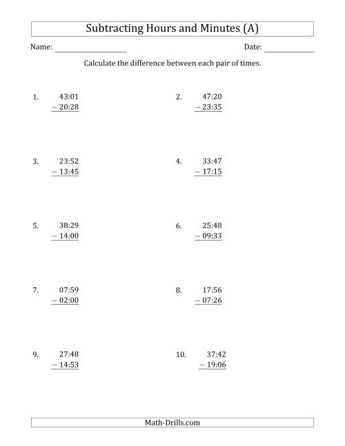 The Subtracting Hours and Minutes (Compact Format) (All) Math Worksheet