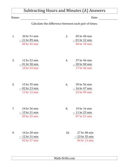 The Subtracting Hours and Minutes (Long Format) (A) Math Worksheet Page 2