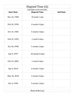 Calculating the End Date From the Start Date and Elapsed Time in Days and Weeks