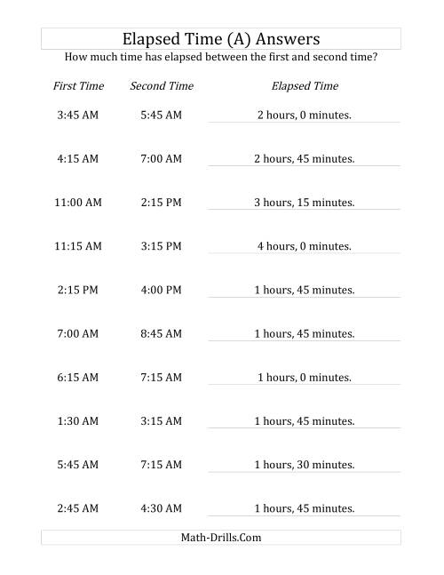The Elapsed Time up to 5 Hours in 15 Minute Intervals (All) Math Worksheet Page 2