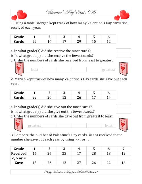 The Valentine's Day Cards Comparing and Ordering (A) Math Worksheet