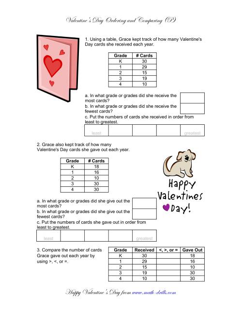 The Comparing and Ordering Numbers (P) Math Worksheet