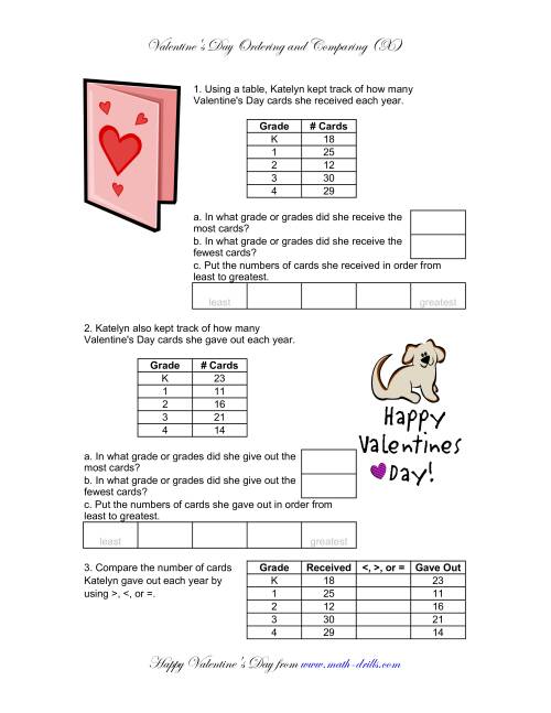 The Comparing and Ordering Numbers (X) Math Worksheet
