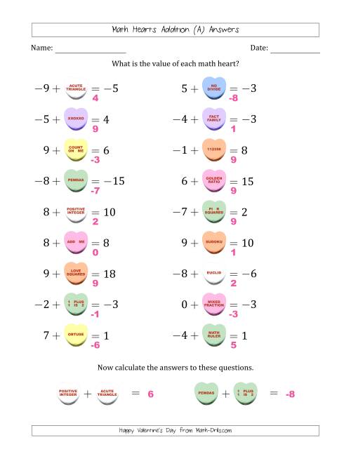 The Math Hearts Addition with Addends from -9 to 9 and Missing Addends from -9 to 9 (A) Math Worksheet Page 2