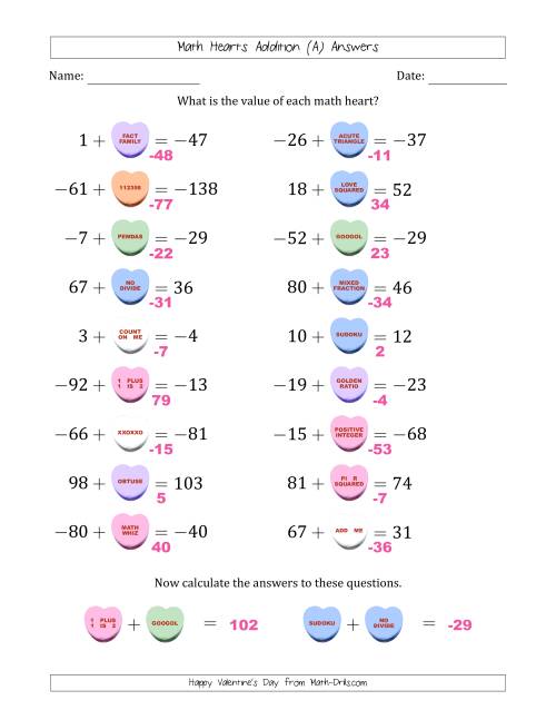 The Math Hearts Addition with Addends from -99 to 99 and Missing Addends from -99 to 99 (A) Math Worksheet Page 2