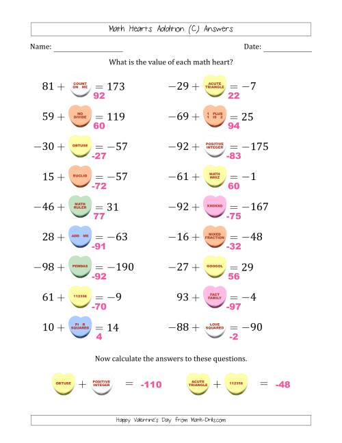 The Math Hearts Addition with Addends from -99 to 99 and Missing Addends from -99 to 99 (C) Math Worksheet Page 2