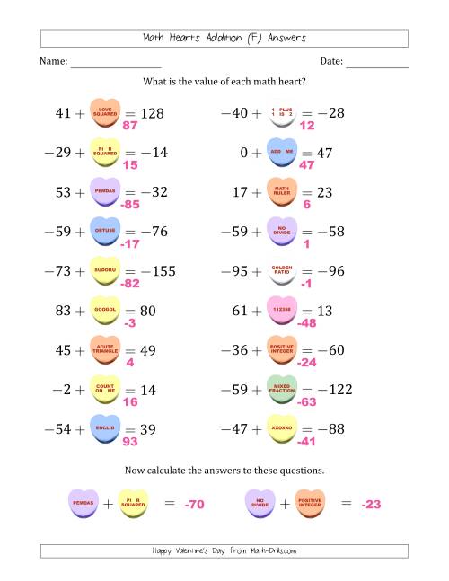The Math Hearts Addition with Addends from -99 to 99 and Missing Addends from -99 to 99 (F) Math Worksheet Page 2