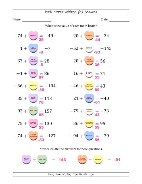 The Math Hearts Addition with Addends from -99 to 99 and Missing Addends from -99 to 99 (H) Math Worksheet Page 2