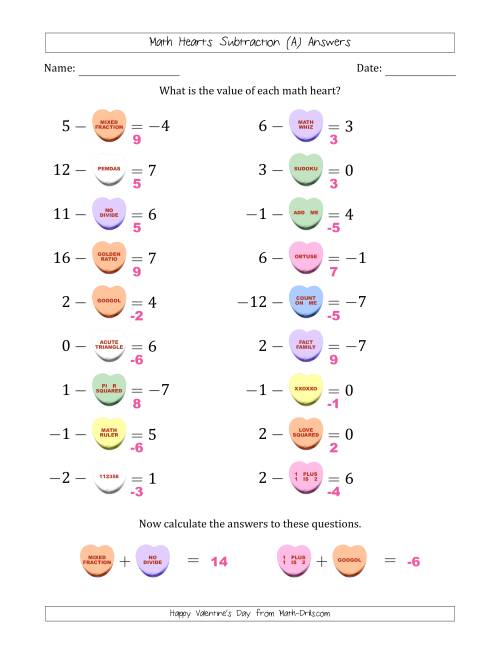 The Math Hearts Subtraction with Differences from -9 to 9 and Missing Subtrahends from -9 to 9 (All) Math Worksheet Page 2