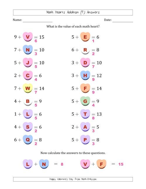 The Math Hearts Addition with Addends from 1 to 9 and Missing Addends from 1 to 9 (Lettered Hearts) (F) Math Worksheet Page 2