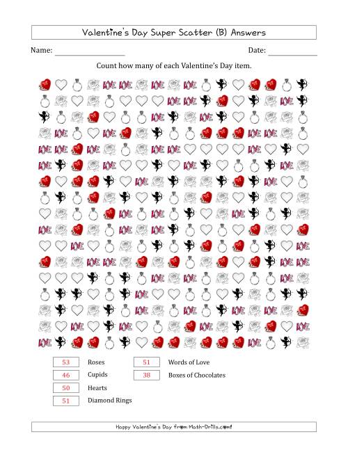 The Counting Valentines Day Items in Super Scattered Arrangements (100 Percent Full) (B) Math Worksheet Page 2